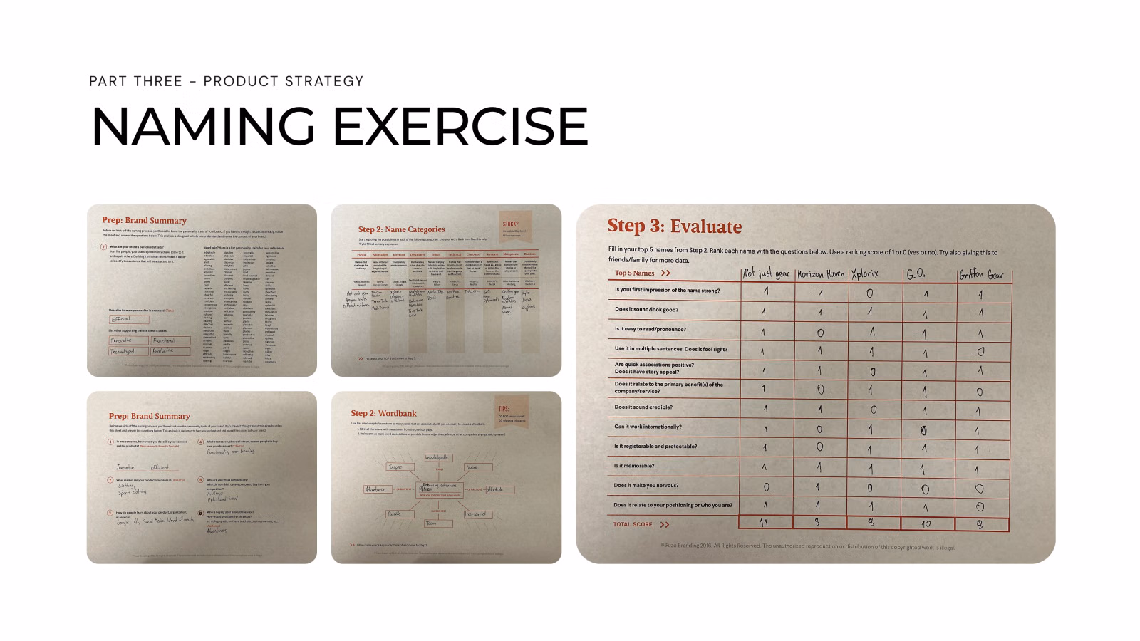 Naming exercise worksheets