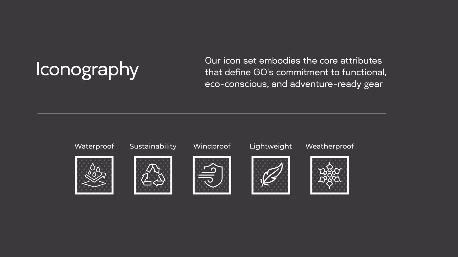 Icon set: waterproof, sustainability, windproof, lightweight, weatherproof