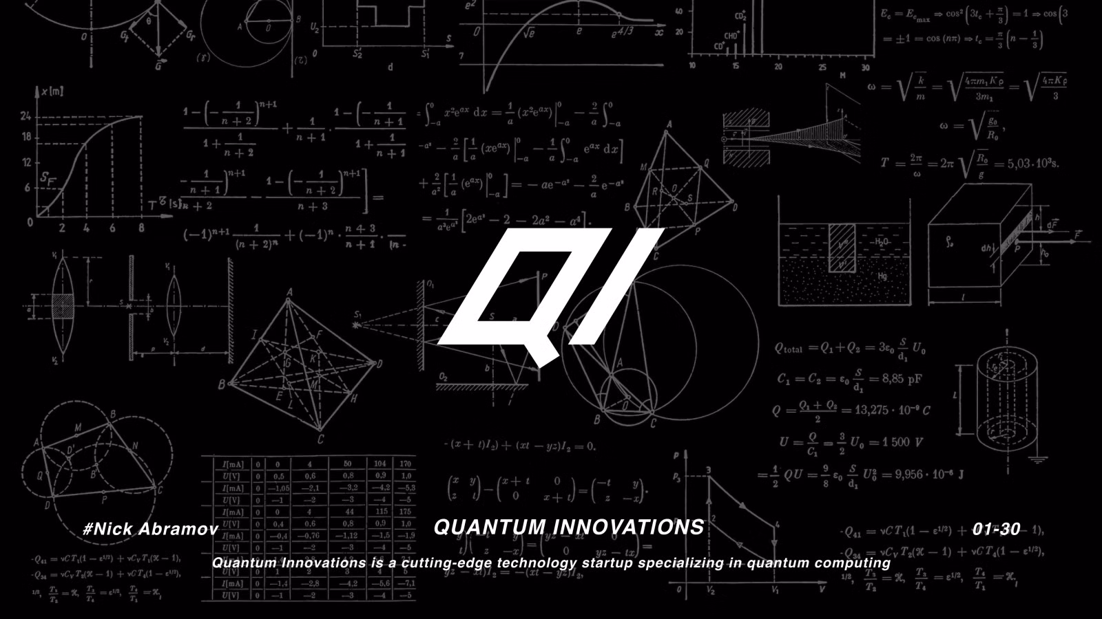 Quantum Innovations logo — an angular "QI" monogram set against a blackboard covered in physics and math equations