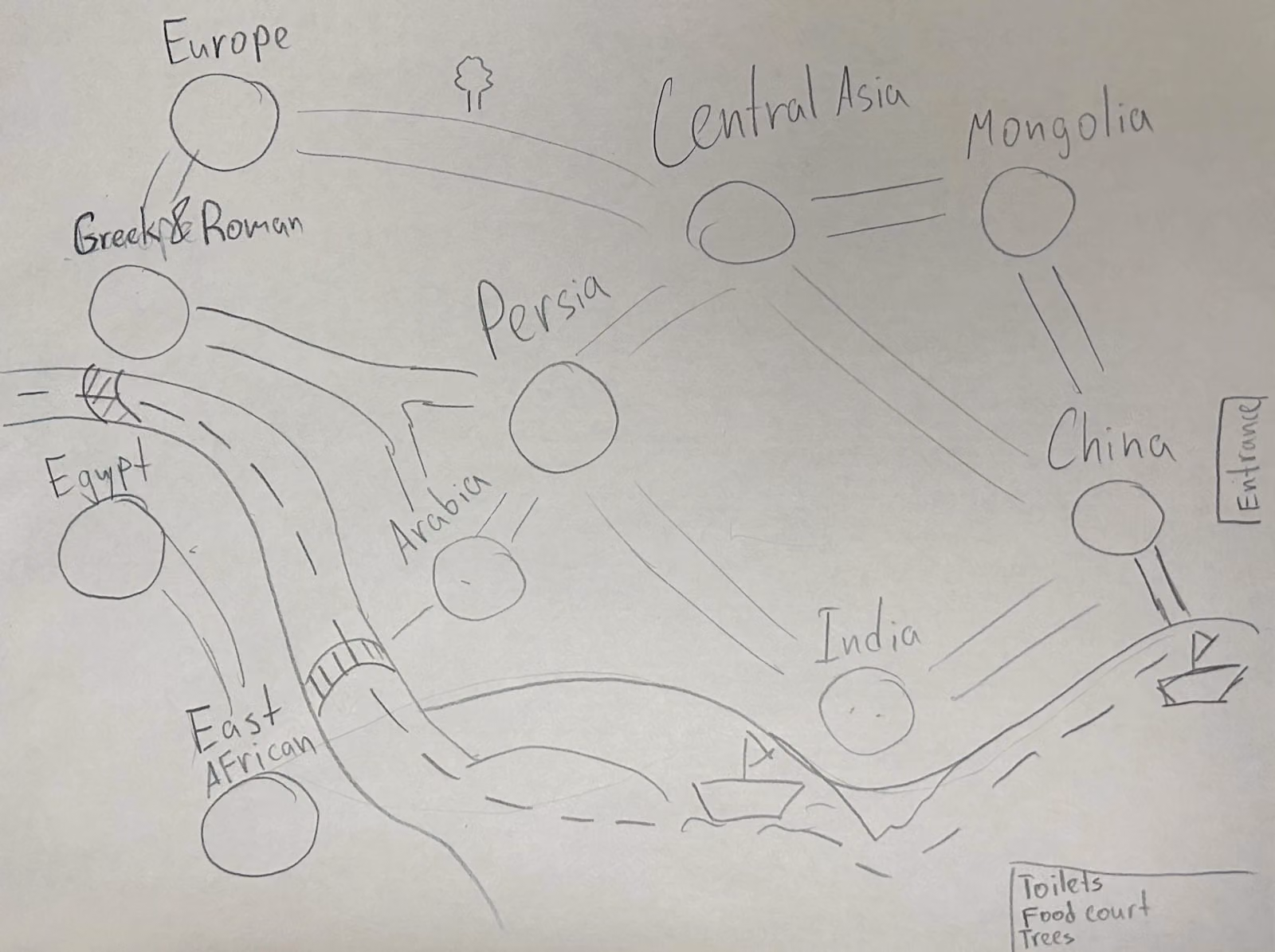 Silk Road map sketch